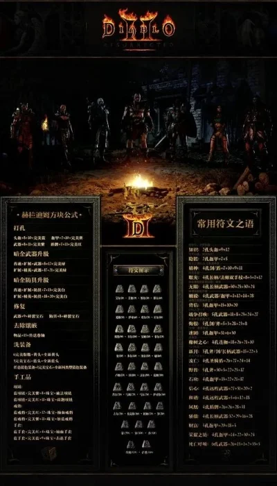暗黑2刷怪圣地攻略：职业推荐与特点解析