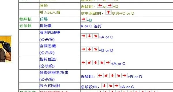 拳皇97停止转球技巧全解析：快速方法一览与游戏配置优化