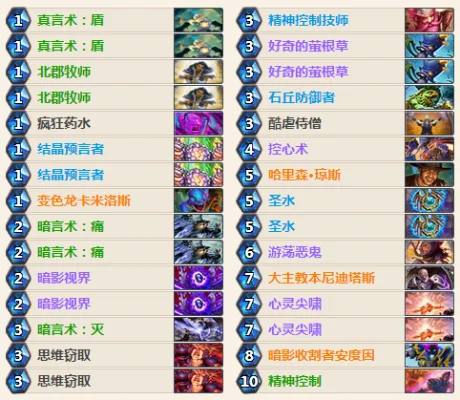 炉石传说脏牧新版本攻略：前期稳节奏，中期积累资源，后期龙族助力斩杀！