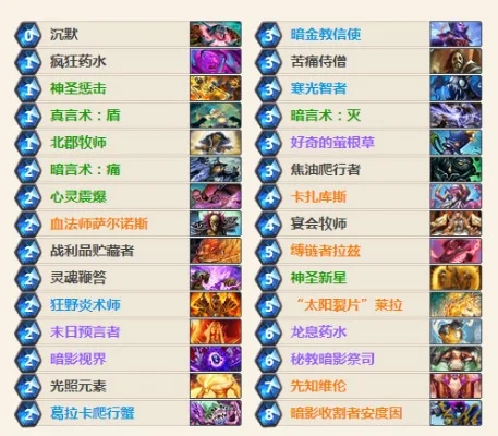 炉石传说牧师攻略：秘教暗影祭司、秒杀流、过疗牧与宇宙牧玩法解析