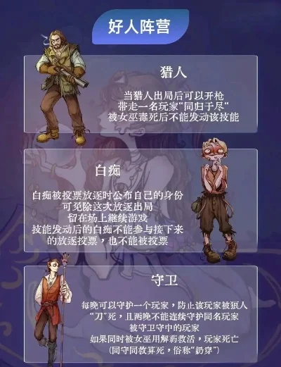狼人杀平安夜第一局游戏流程详解：夜晚行动与白天竞选