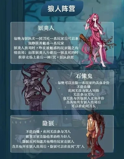 狼人杀卡牌两人版攻略：技能发动、特殊角色策略解析