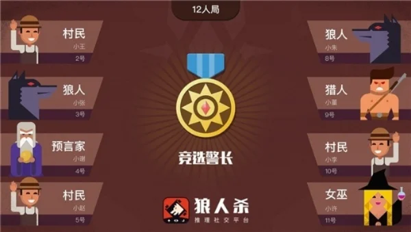 狼人杀警长攻略：选举权利、策略与注意事项