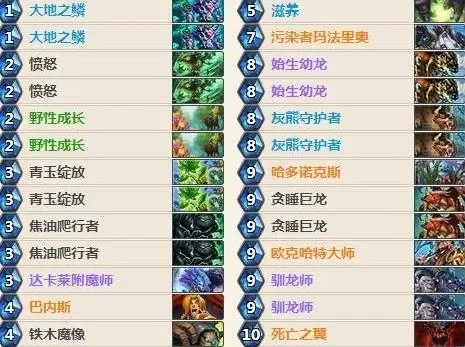 炉石传说龙德攻略：核心抽牌策略与牌库优化