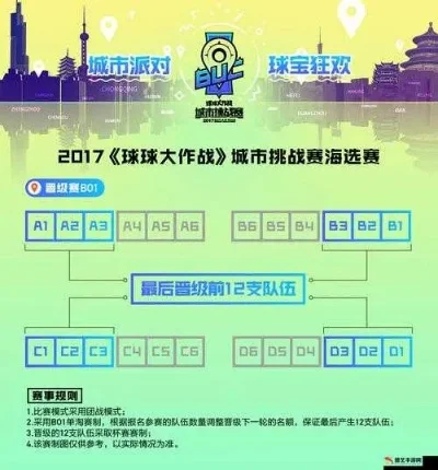 球球大作战战队赛攻略：组建战队、比赛技巧全解析