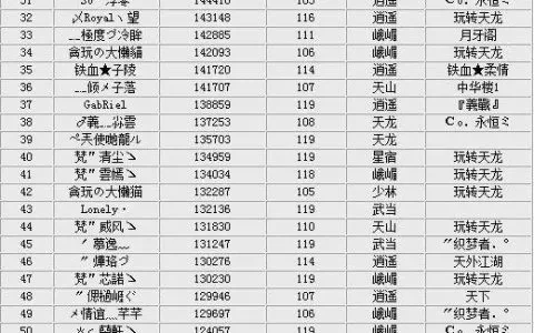 游戏取名攻略：个性化命名，简洁易记，游戏主题相关