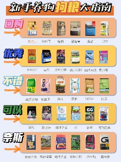 养小狗的手游排行榜下载-热门养狗手游推荐指南