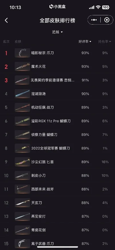 刀妹手游皮肤特效排行榜-刀妹皮肤特效排名