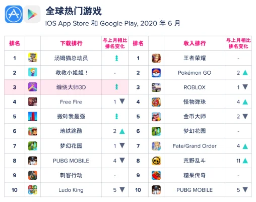 模拟学校生活游戏排行榜-模拟校园生活游戏排行