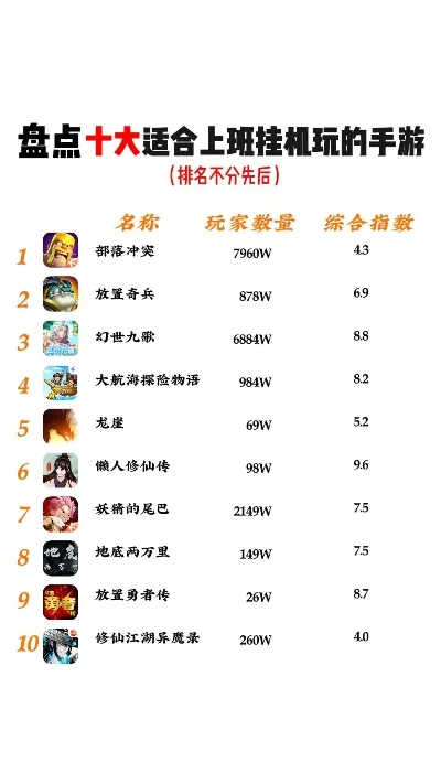 低价精品手游推荐排行榜-低价精品手游推荐