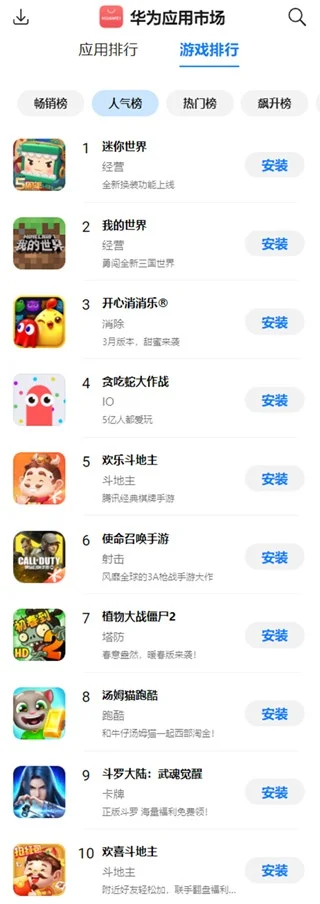 应用商店小众手游排行榜-小众手游排行发现乐
