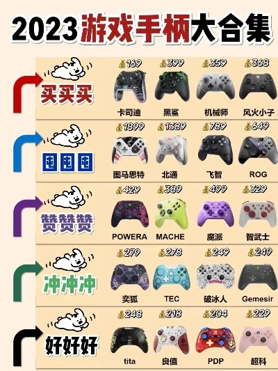 十大手柄单机游戏排行榜-手柄单机游戏精选