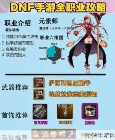 dnf手游养宝宝玩法-DNF手游宝宝养成攻略