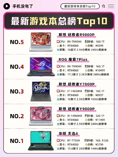 拯救者手机游戏排行榜-拯救者游戏盘点排行