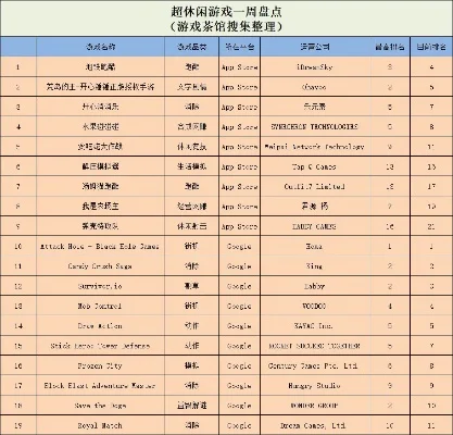 生存类独立游戏排行榜-生存游戏排行榜