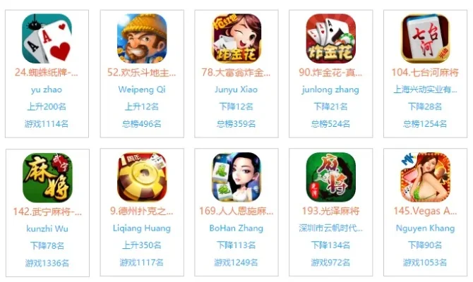 麻将游戏推荐排行榜1-经典麻将游戏推荐