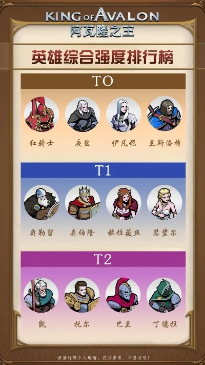 阿瓦隆热门游戏排行榜-阿瓦隆游戏排行榜