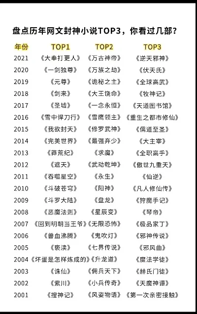 游戏最恐怖版本排行榜-恐怖游戏进化史
