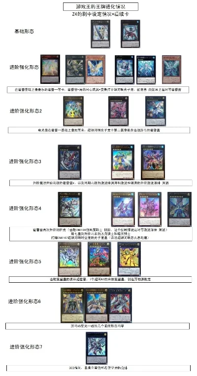 游戏王十大最强排行榜-游戏王最强卡牌排行