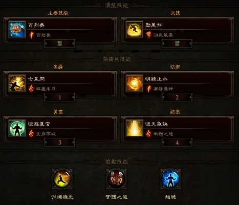 暗黑3武僧巅峰加点-狂暴武僧巅峰加点法