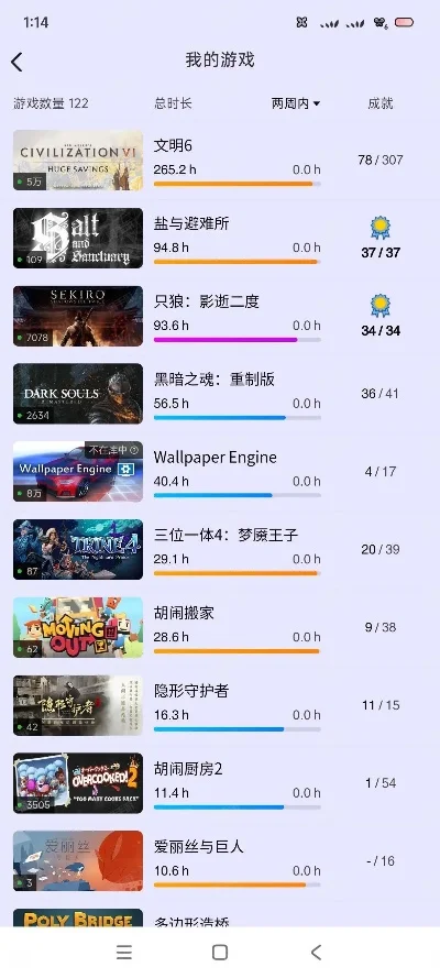 最上瘾单机游戏排行榜-成瘾游戏排行榜解析