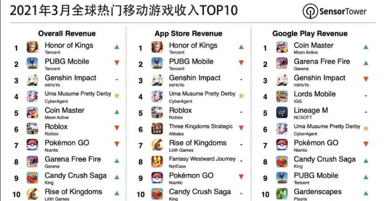 橄榄球游戏手游排行榜-橄榄球手游排行榜