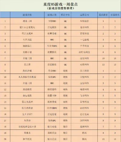 最火的爆破手游排行榜-爆破手游热门排行