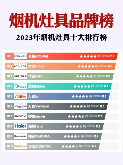 街机游戏机品牌排行榜-街机品牌排行榜推荐