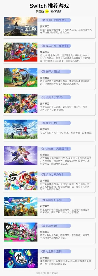 治愈式手游推荐排行榜-治愈手游推荐排行