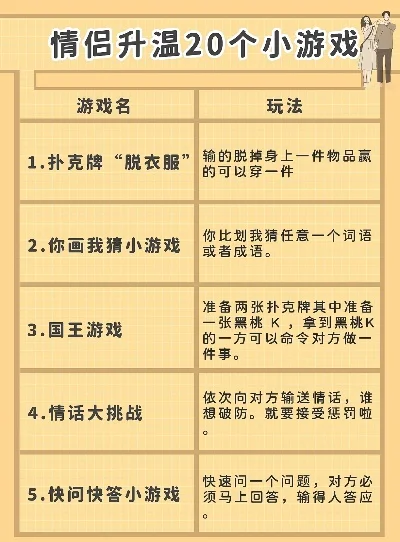 经营类情侣游戏排行榜-甜蜜经营情侣游戏