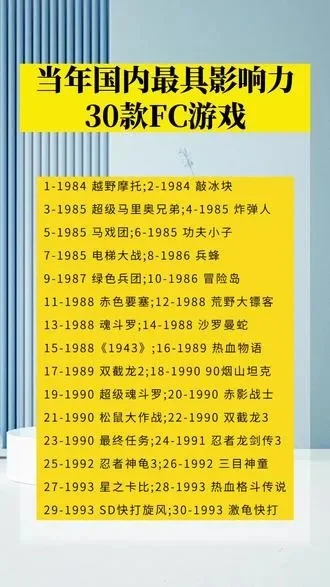 益智类fc游戏排行榜-FC益智游戏经典排行