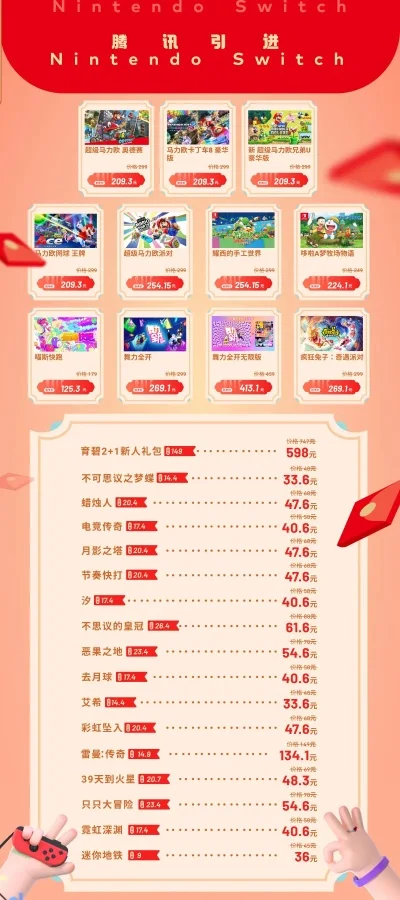 游戏机隐藏奖励排行榜-游戏隐藏奖励排行