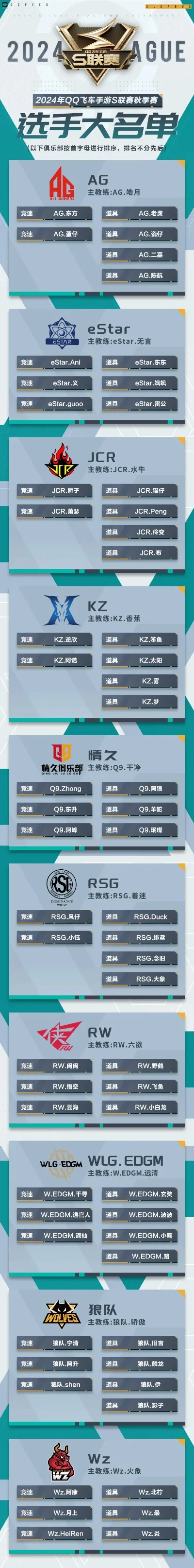 qq手游巡回赛排行榜-QQ手游电竞赛事旅游