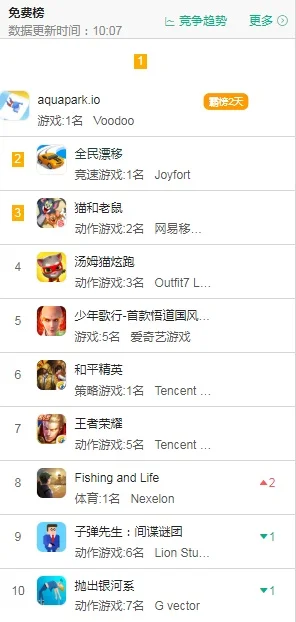 游戏合集app排行榜-虚拟冒险游戏合集排行