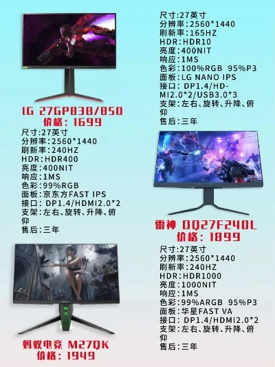 游戏专用显示器排行榜-游戏显示器性能指南
