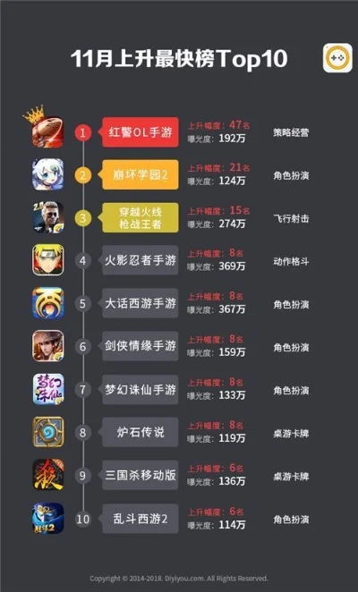 十大吃鸡手游排名最新-吃鸡手游最新排名