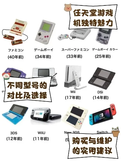 游戏掌机任天堂排行榜-任天堂掌机发展史
