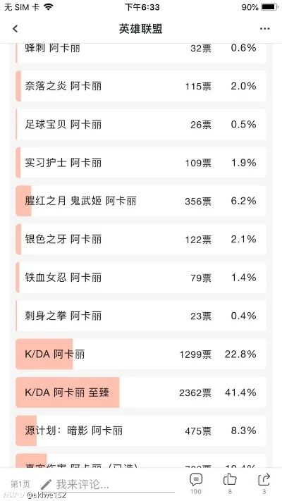 阿卡丽皮肤排行榜手游-阿卡丽皮肤排行榜