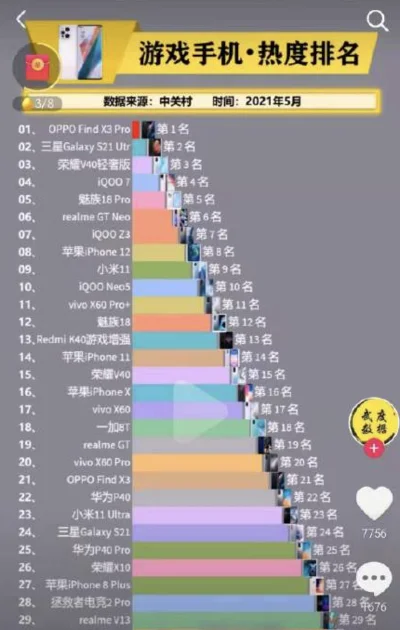 高达类游戏手机排行榜-高达游戏手机排行榜