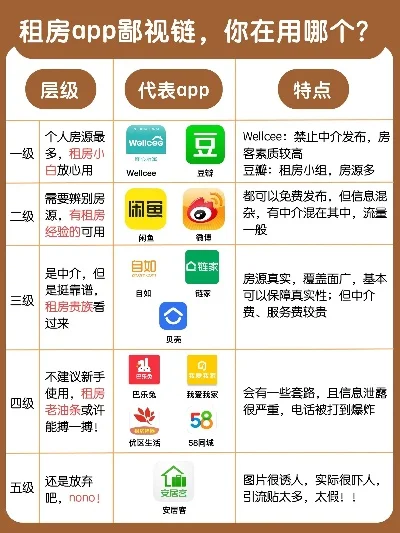 租赁游戏app排行榜-租赁游戏app推荐排行