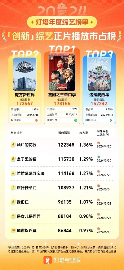 故事类冒险手游排行榜-故事冒险手游排行