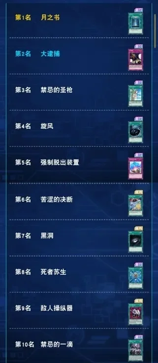 游戏王超量怪兽排行榜-超量怪兽排行榜解析