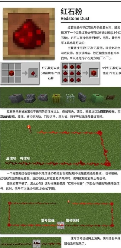 我的世界红石科技大全-我的世界红石科技指南