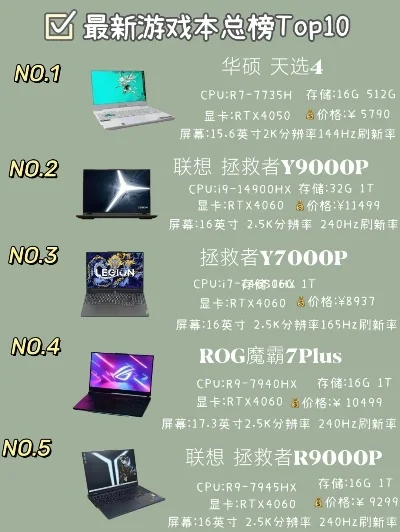杭州游戏本排行榜推荐
