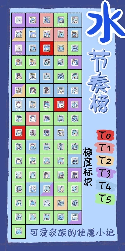 节奏型接词游戏排行榜-节奏型游戏助旅行