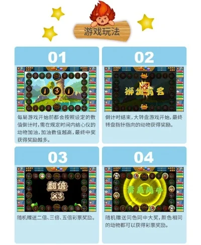 摆摊玩游戏奖品排行榜-摆摊游戏体验旅行乐趣
