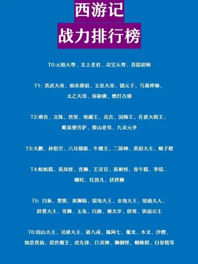 游戏中最强十大战力榜-游戏战力十强榜