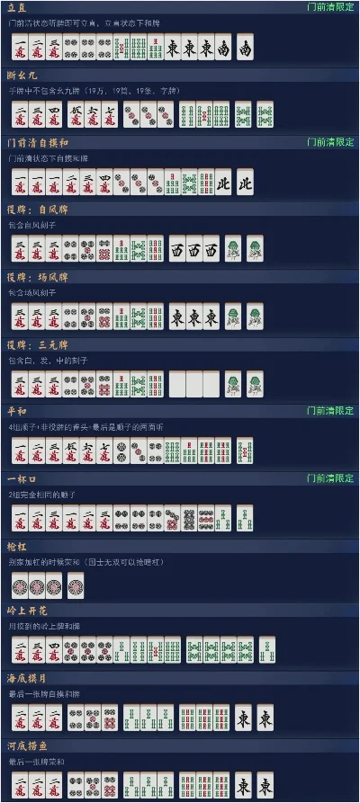打麻将电子游戏排行榜-麻将游戏排行榜推荐