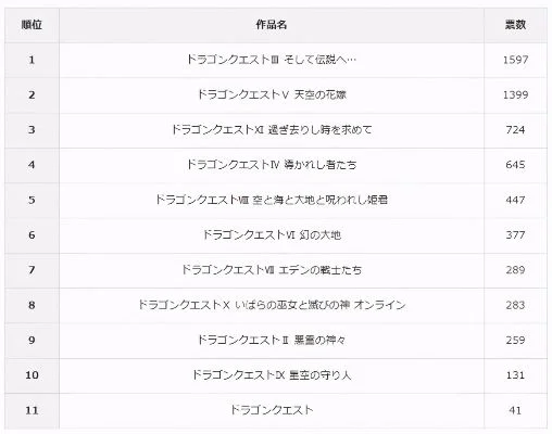 rpg游戏排行榜日系-日系RPG奇幻之旅
