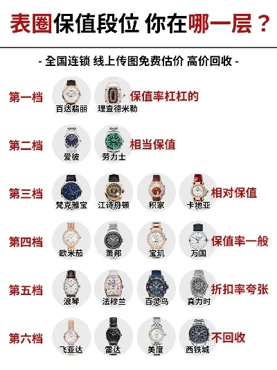 梦幻手游最保值排行榜-梦幻手游保值物品排行